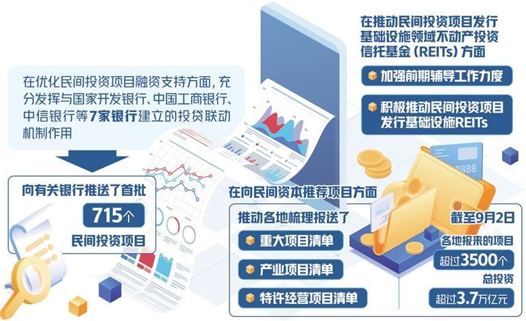 王中王高手一百,廣東已正式成立民營經(jīng)濟(jì)局