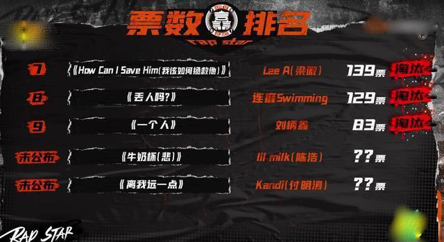 2025澳門開獎結(jié)果出來沒有準(zhǔn)確嗎是真的嗎,俄烏士兵近身肉搏畫面罕見曝光