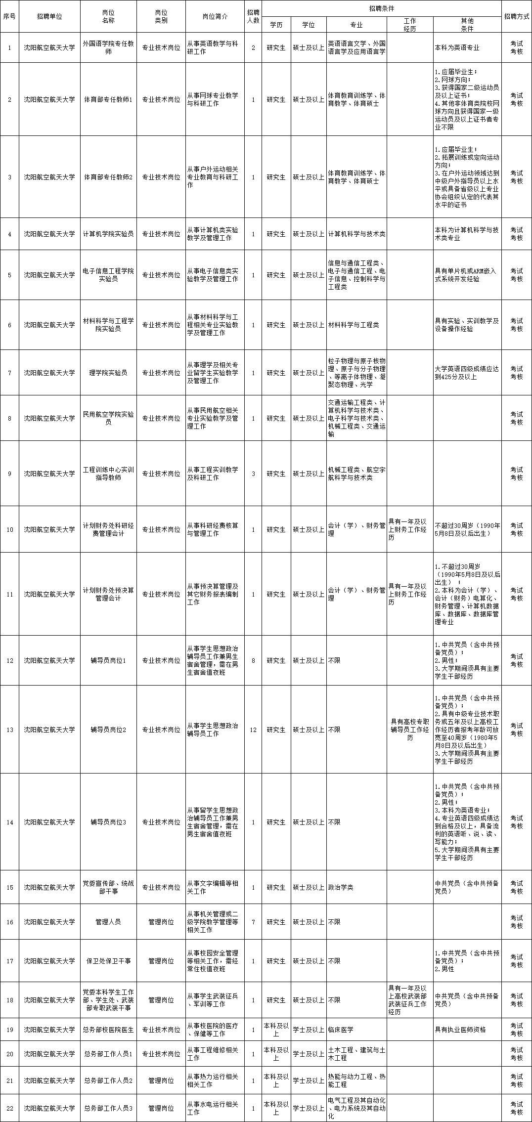 800*800尺寸是什么意思,多地多部門合力應(yīng)對(duì)寒潮天氣