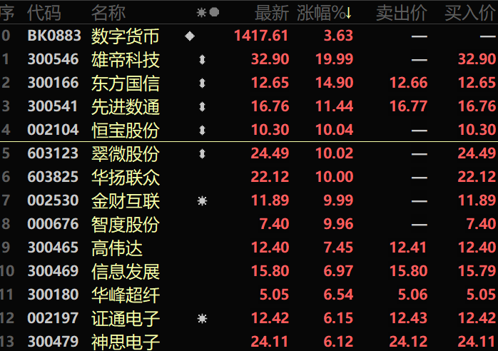 澳門碼寶典心水,央行重磅數(shù)據(jù)出爐 看清三個(gè)細(xì)節(jié)問(wèn)題