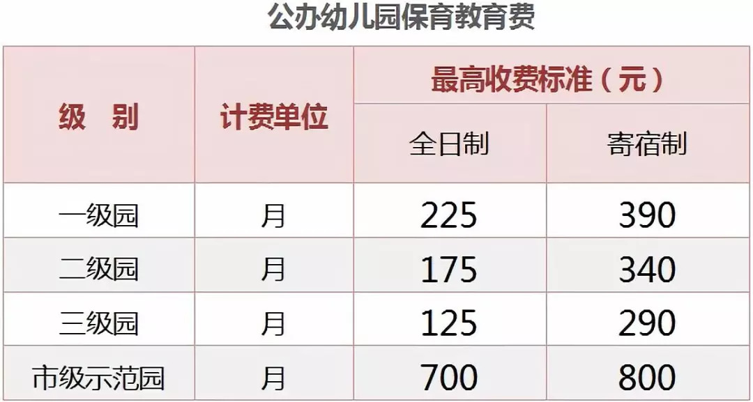 今年生肖表2025,胖東來員工結(jié)婚標(biāo)準(zhǔn)被指管太寬