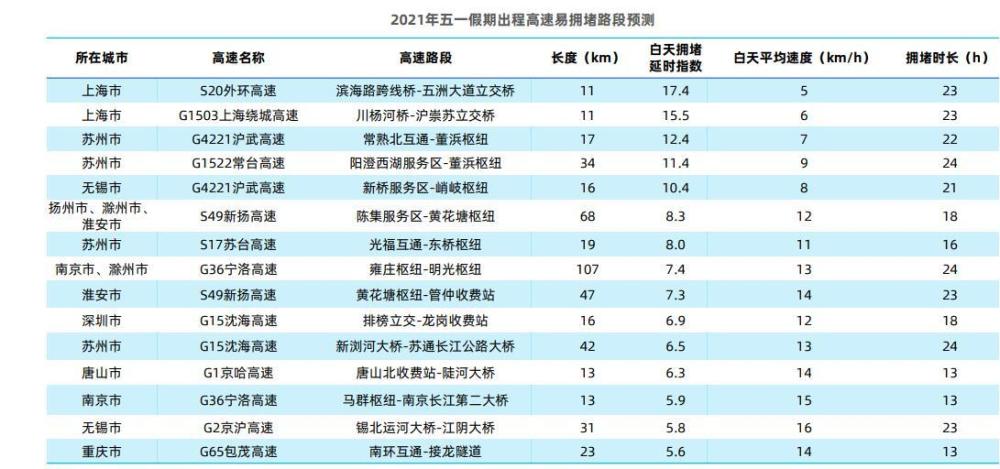 2025澳彩開獎(jiǎng)結(jié)果開獎(jiǎng)記錄,景區(qū)魚以貪睡出名導(dǎo)致真死沒發(fā)現(xiàn)