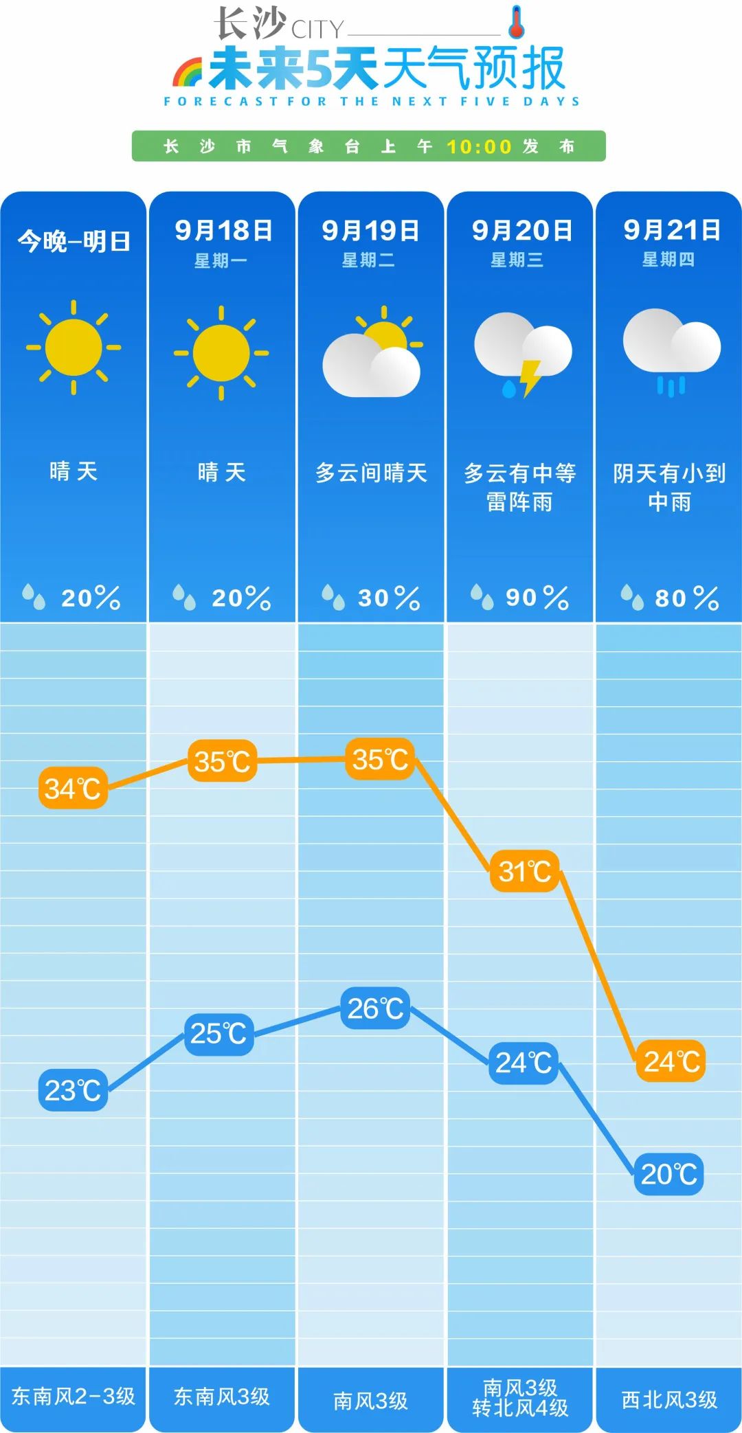 2025年香港今天晚上的結(jié)果,網(wǎng)民造謠西藏地震致265死被抓