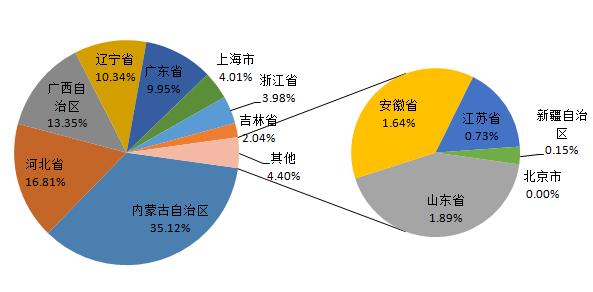 49庫圖新澳2025,印尼擬為社交媒體設(shè)定年齡限制