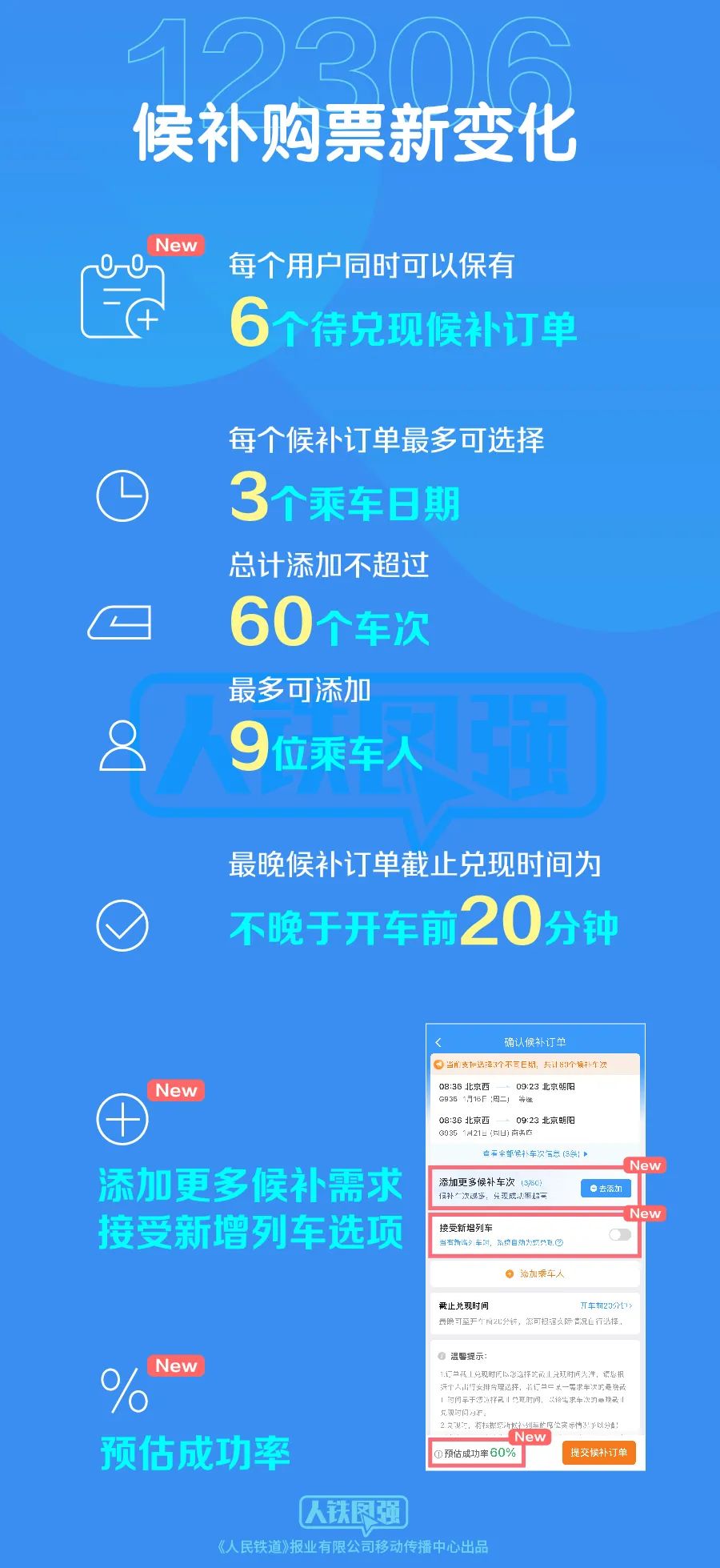 管家婆調(diào)價單在哪里,錦囊妙錄今日開播