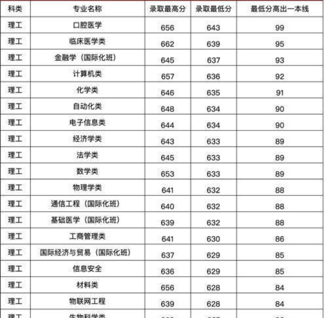 626969acom澳彩開獎結果查詢下載菩薩圖片,河南大學火災事故調查處理情況公布