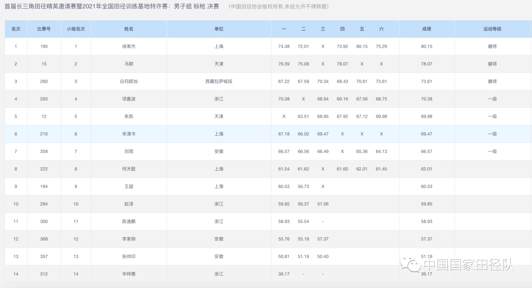 澳門開獎(jiǎng)結(jié)果開獎(jiǎng)記錄2025年,47歲女子升級做奶奶曬抱孫子合影