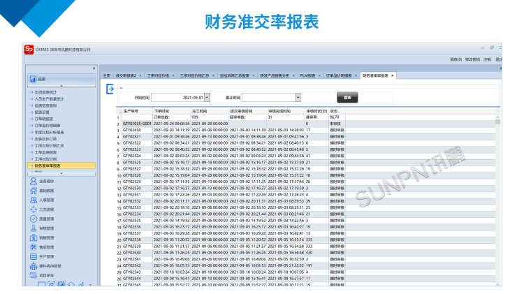 濠江論壇澳門開獎結(jié)果查詢網(wǎng)站,大S流感并發(fā)肺炎