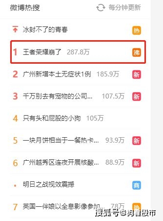 新奧門今晚開獎結(jié)果查詢,微短劇春節(jié)檔推薦片單發(fā)布