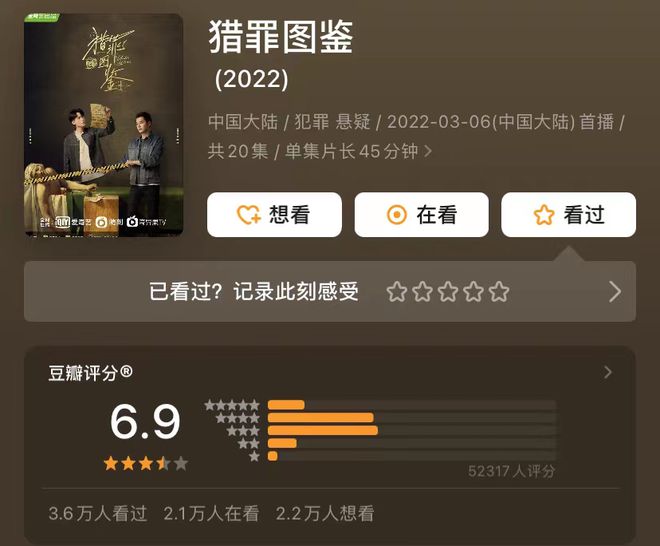 新奧官方網(wǎng)站新澳315期開號,獵罪圖鑒2 龍鳳呈祥案