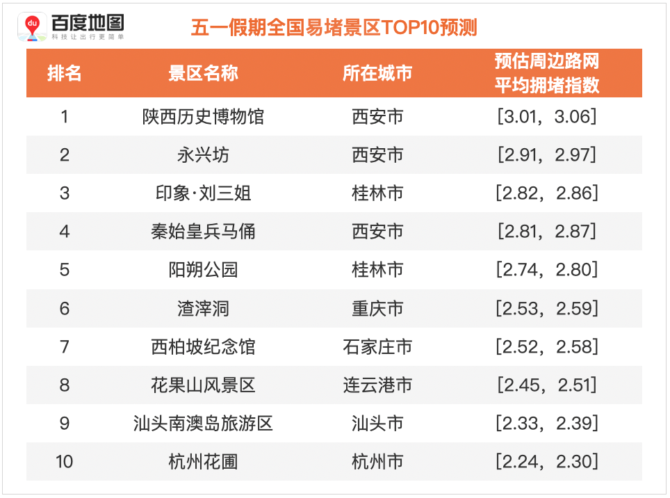 2025新奧歷史開獎(jiǎng)記錄76期,上海明天或迎初雪