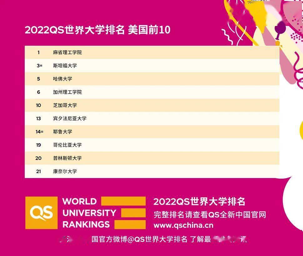 澳門開獎結果2025開獎記錄今晚125,回到唐人街MV記錄十年唐探